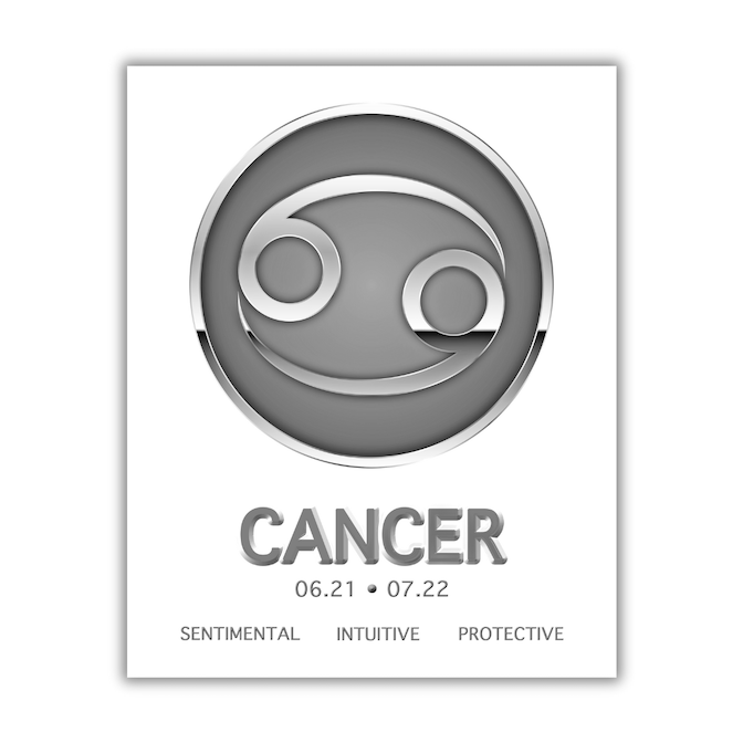 CANCER Zodiac Sign FRAMED Print