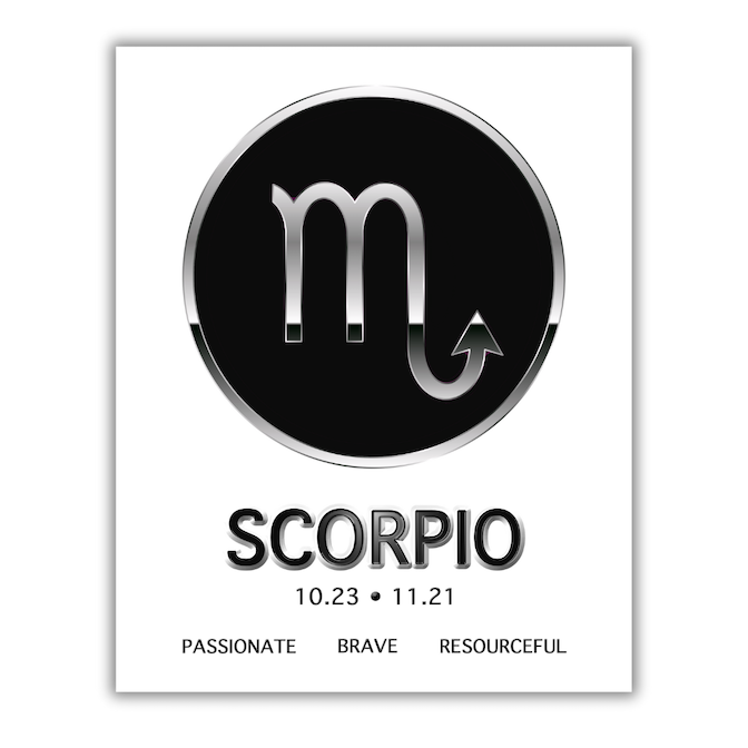 SCORPIO Zodiac Sign FRAMED Print